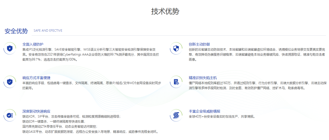 深信服防火墙AF技术优势
